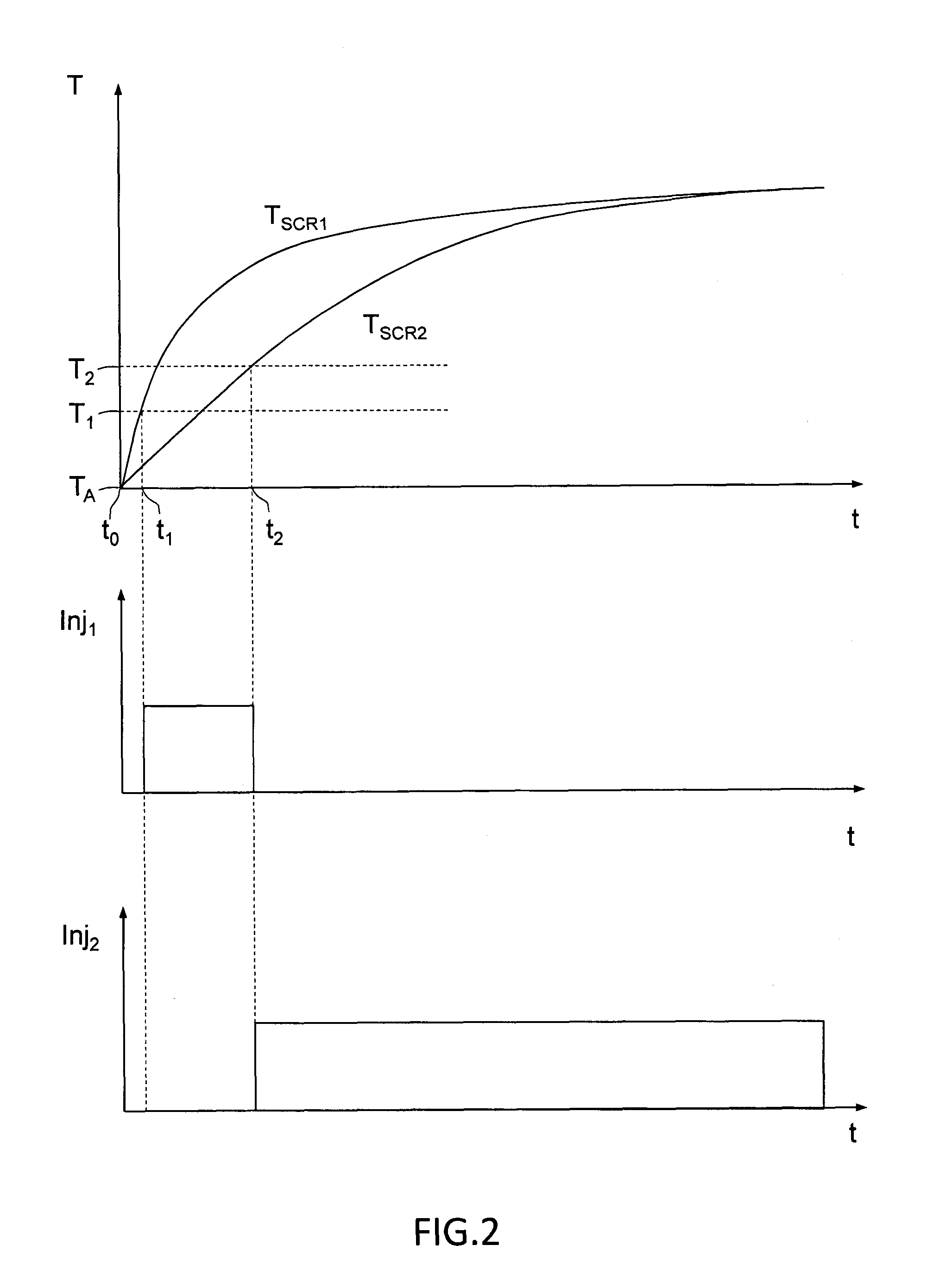 Exhaust aftertreatment system and method for operating the system