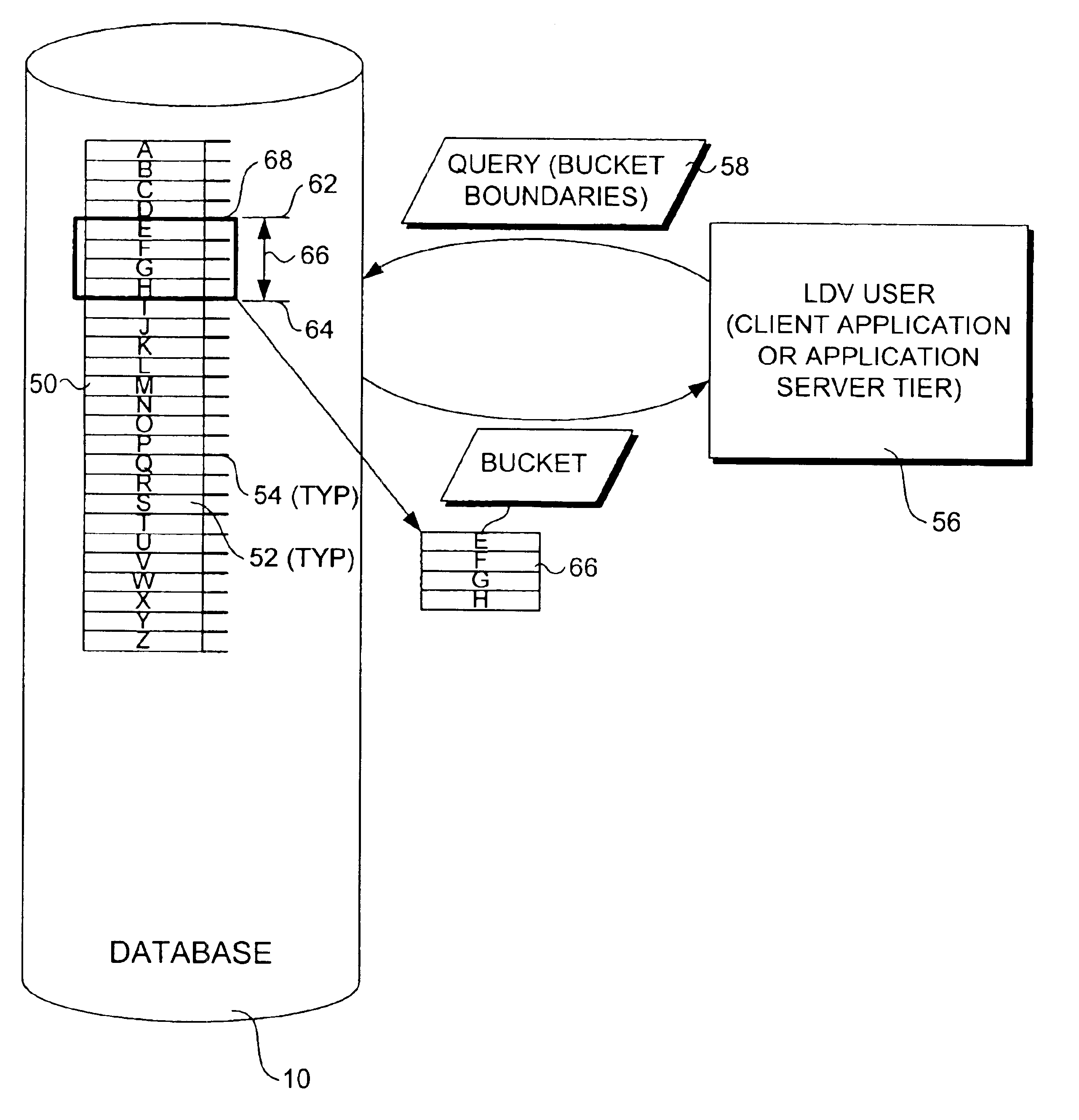 Method and system for access and display of data from large data sets