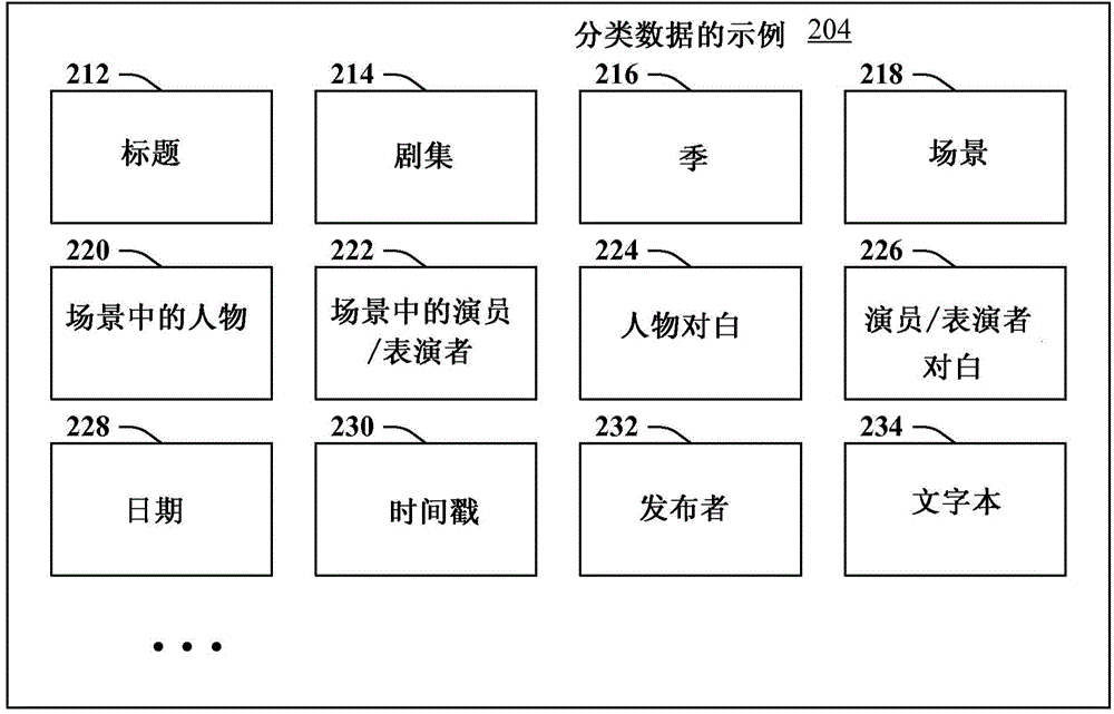 Stitching videos into aggregate video