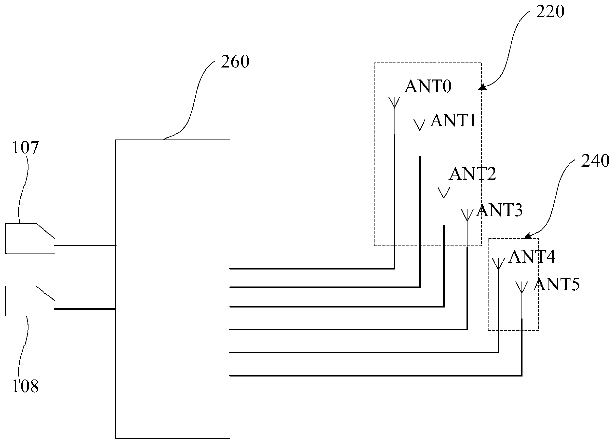 Radio frequency circuit, electronic equipment and radio frequency circuit control method