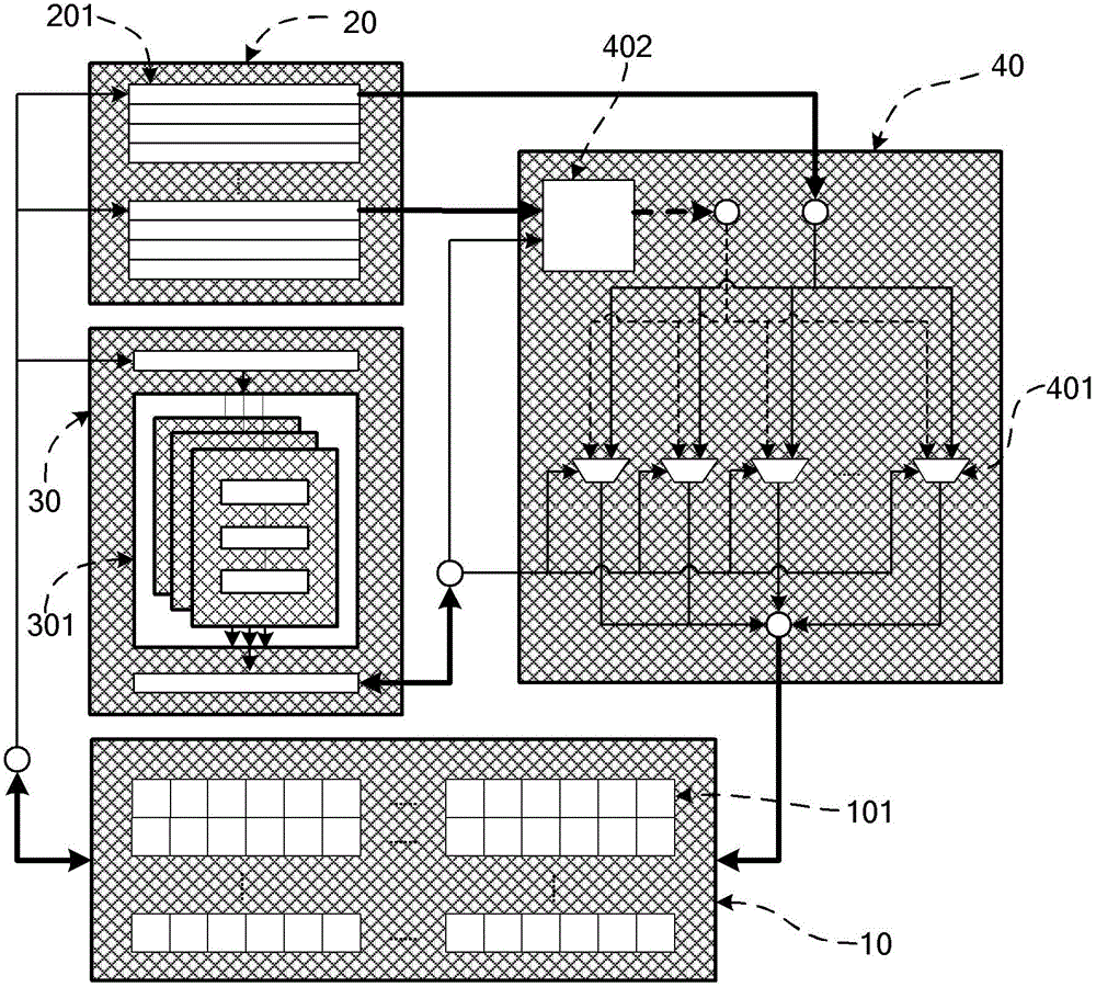 Vectorization achieving method and device of LTE system resource mapping