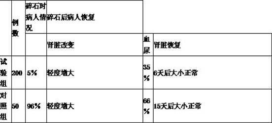 Energy mediation liquid used for extracorporeal shock wave lithotripsy, and preparation method of energy mediation liquid