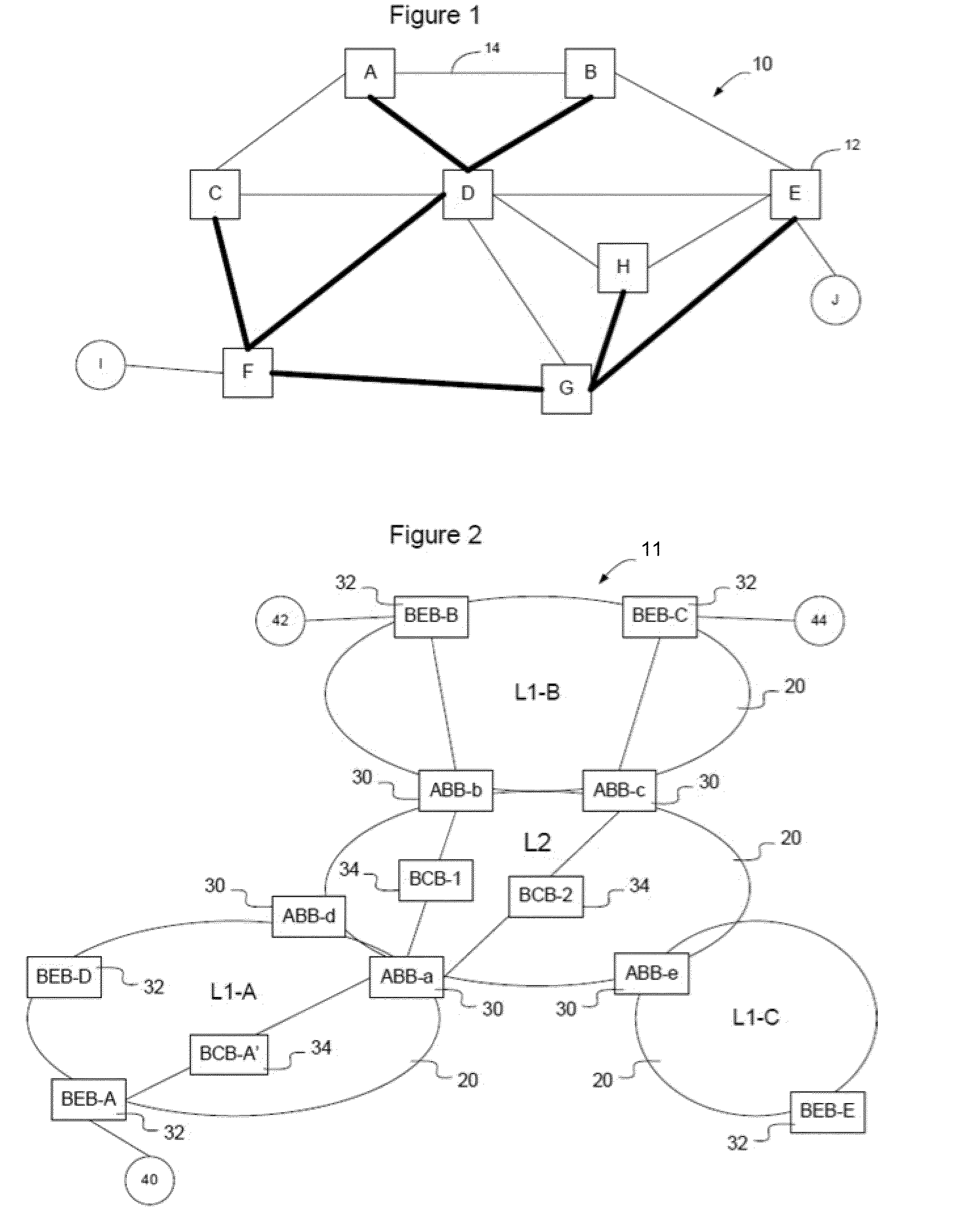 Method and apparatus for exchanging routing information and establishing connectivity across multiple network areas