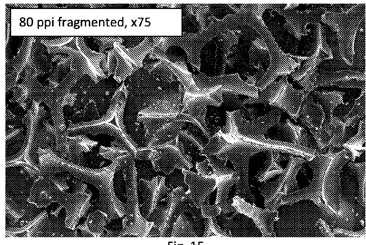 Carbon particulates and composites thereof for musculoskeletal and soft tissue regeneration