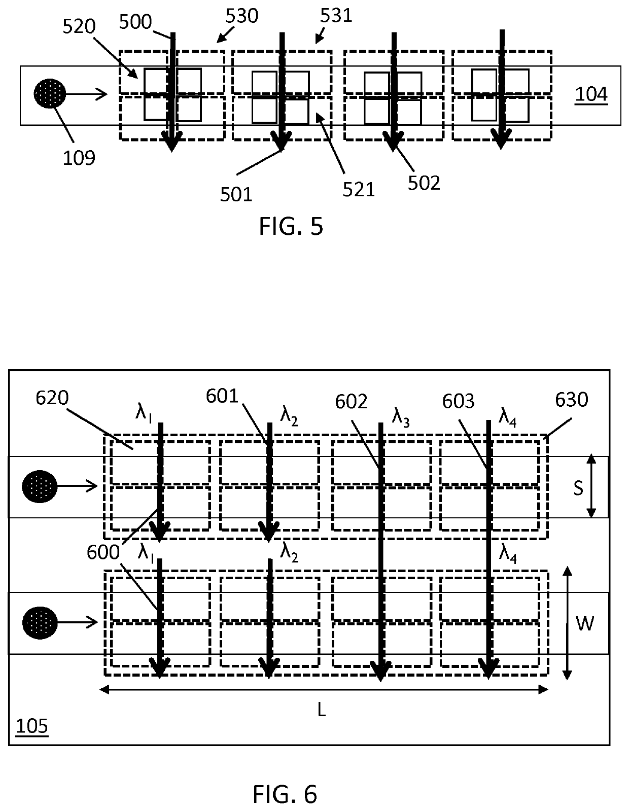 Particle detection using thin lenses