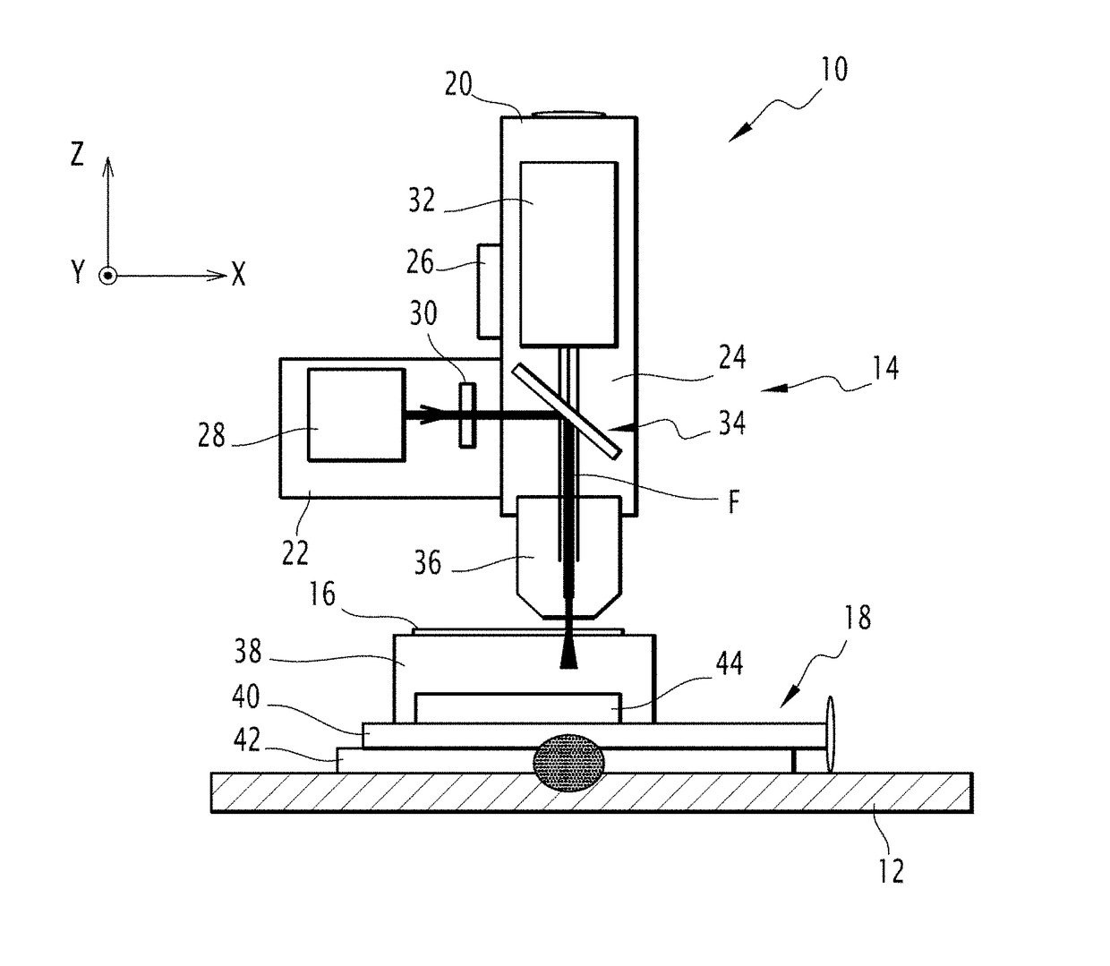 Method for regulating the relative position of an analyte in relation to a light beam