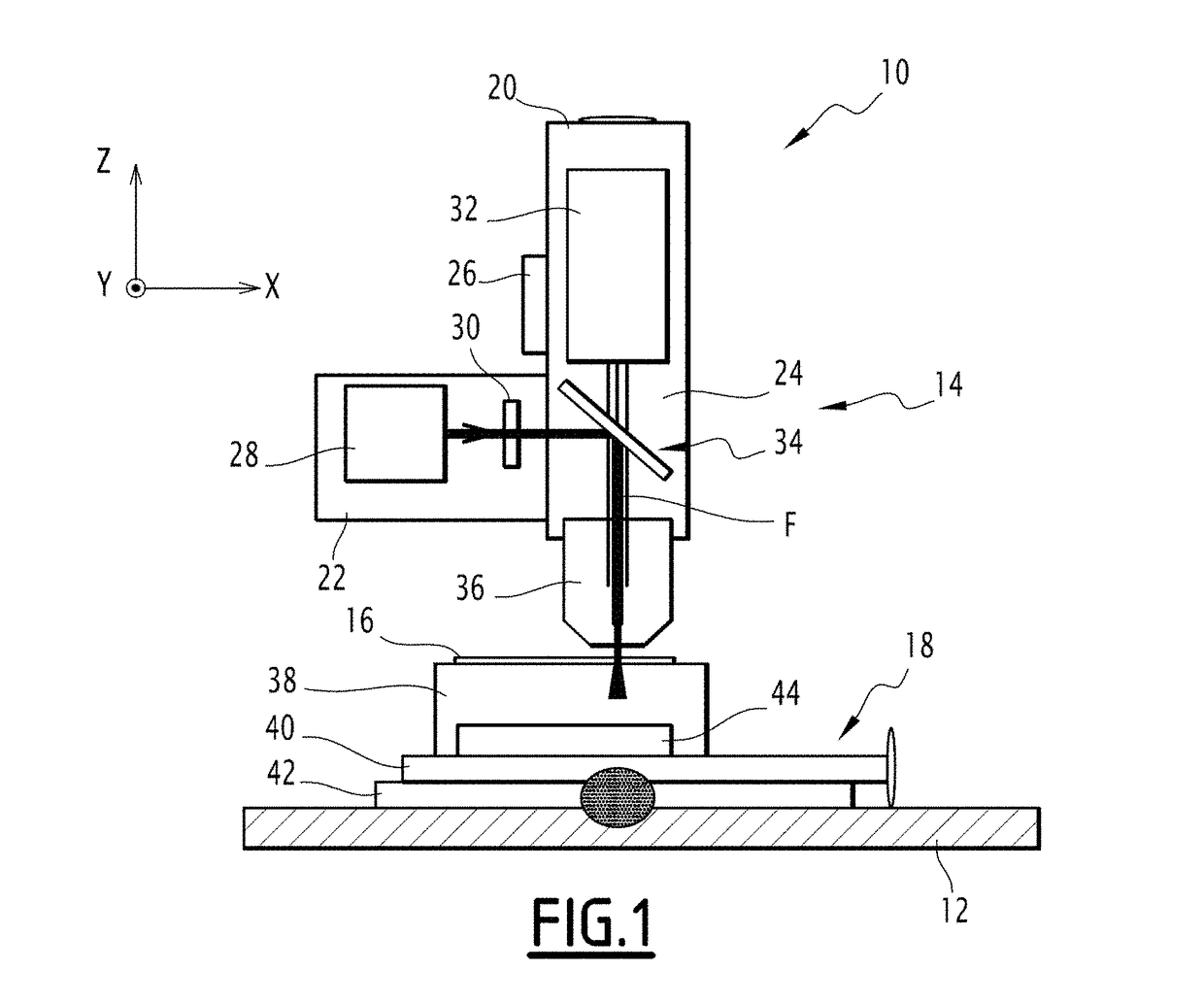 Method for regulating the relative position of an analyte in relation to a light beam