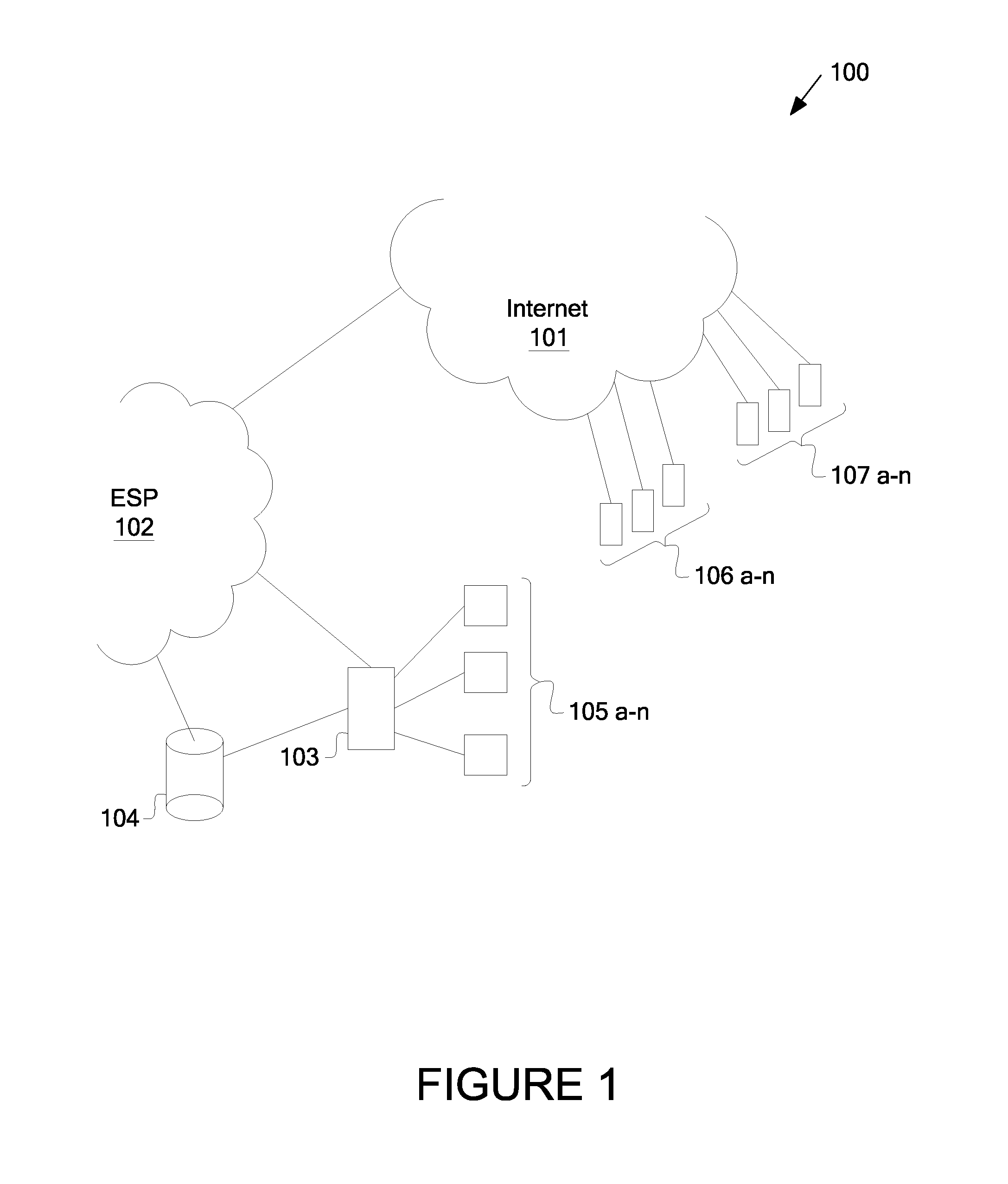 System and Method for Multi-Modal Travel Shopping