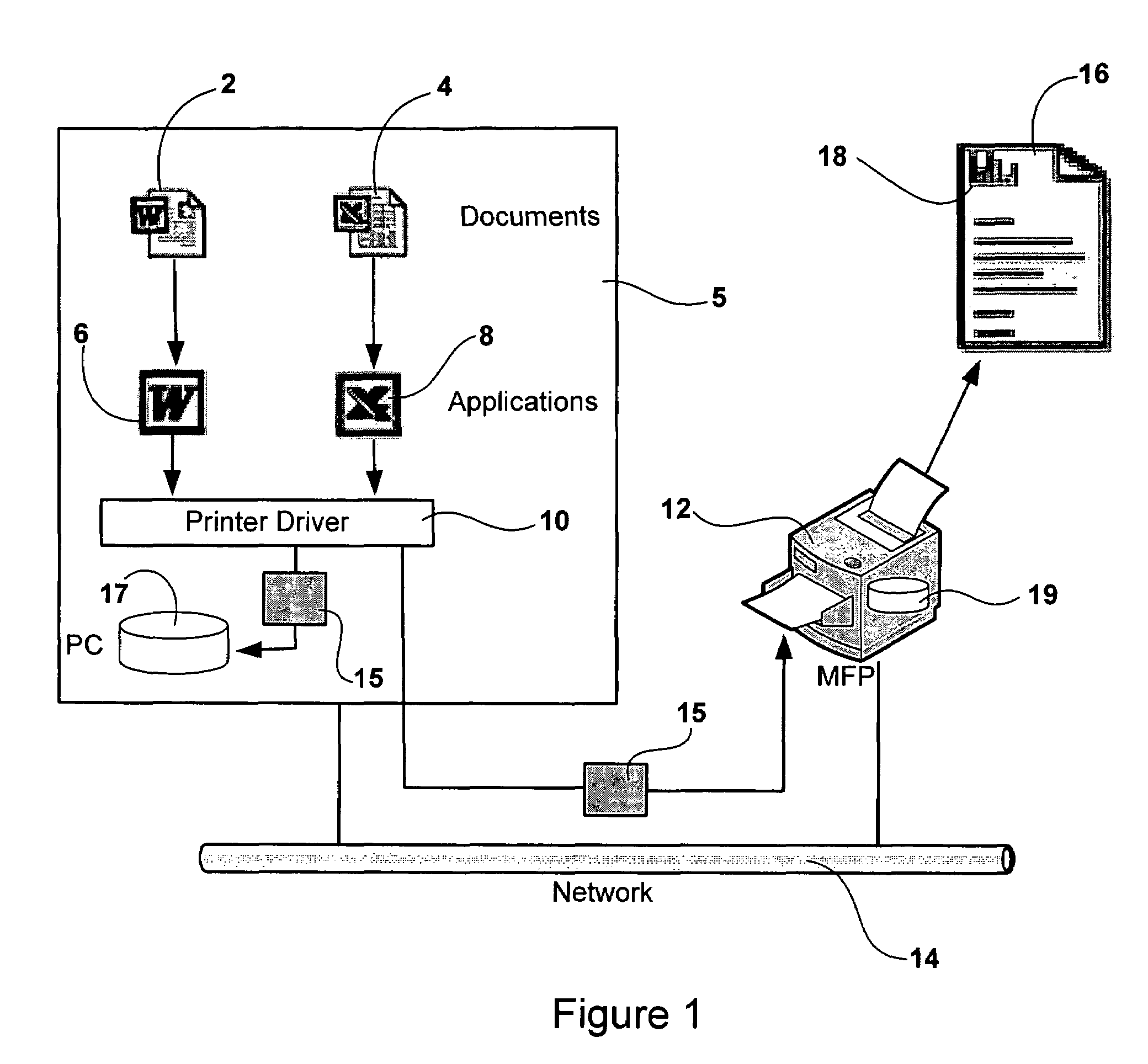 Methods and systems for document reproduction management