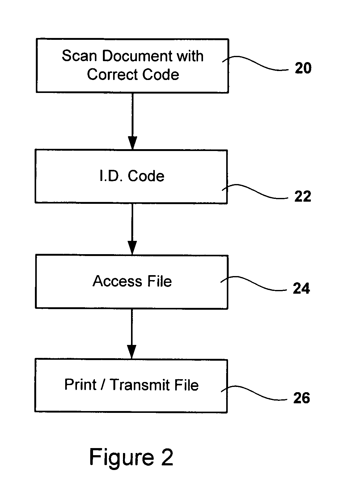 Methods and systems for document reproduction management
