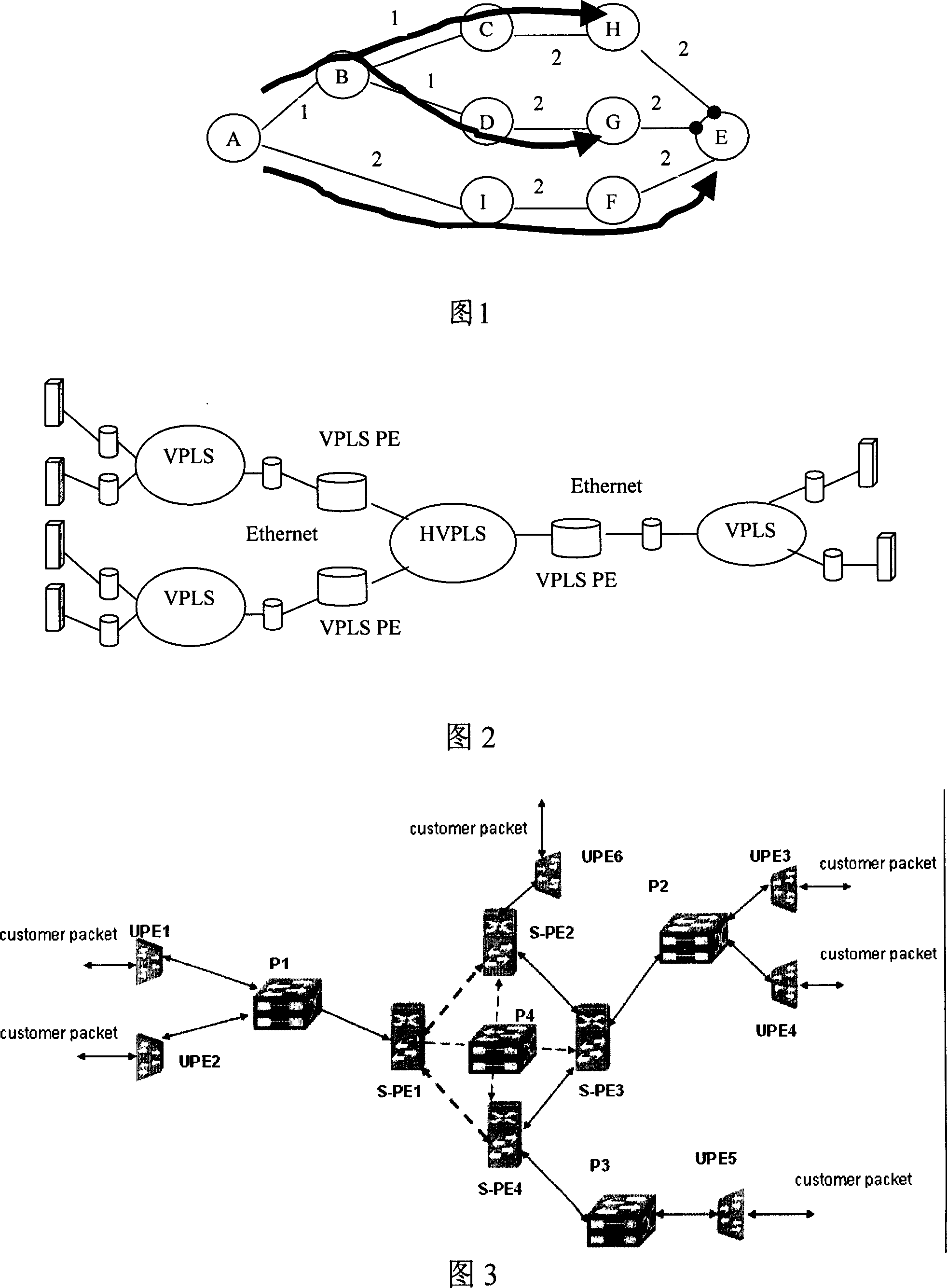 Implementation method and switching device of multi-point to multi-point service