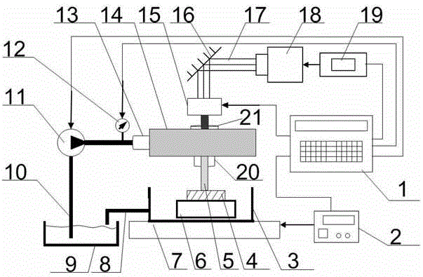 A device and method for surface modification of laser-induced cavitation bubbles