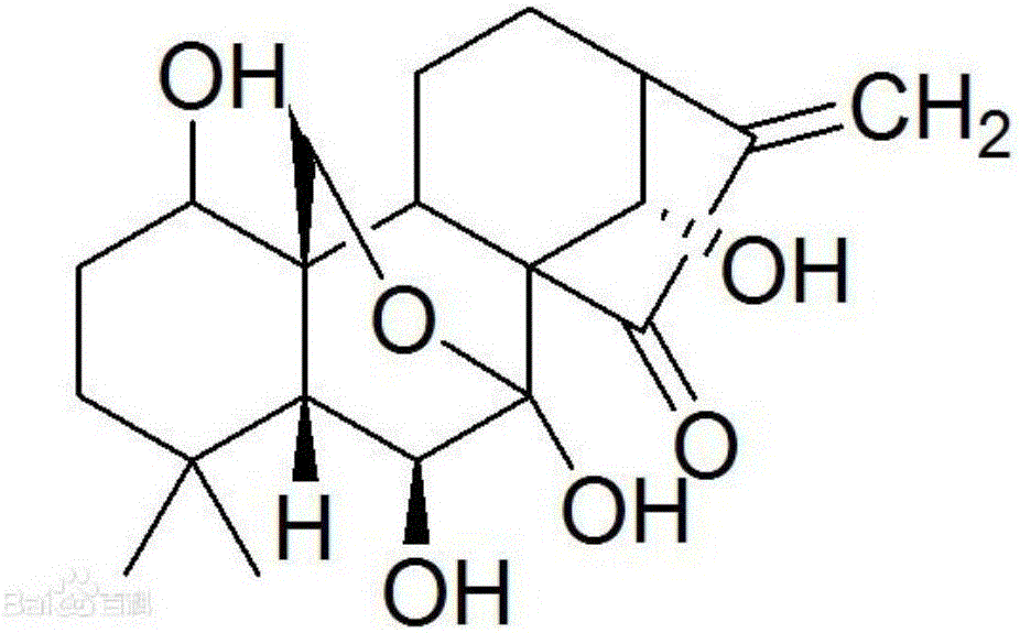 Application of oridonin in preparation of anti-depression medicines