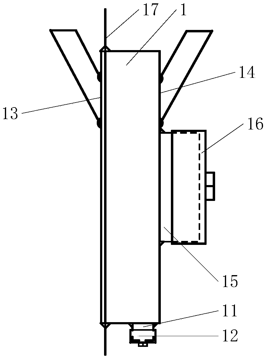 a shielding box