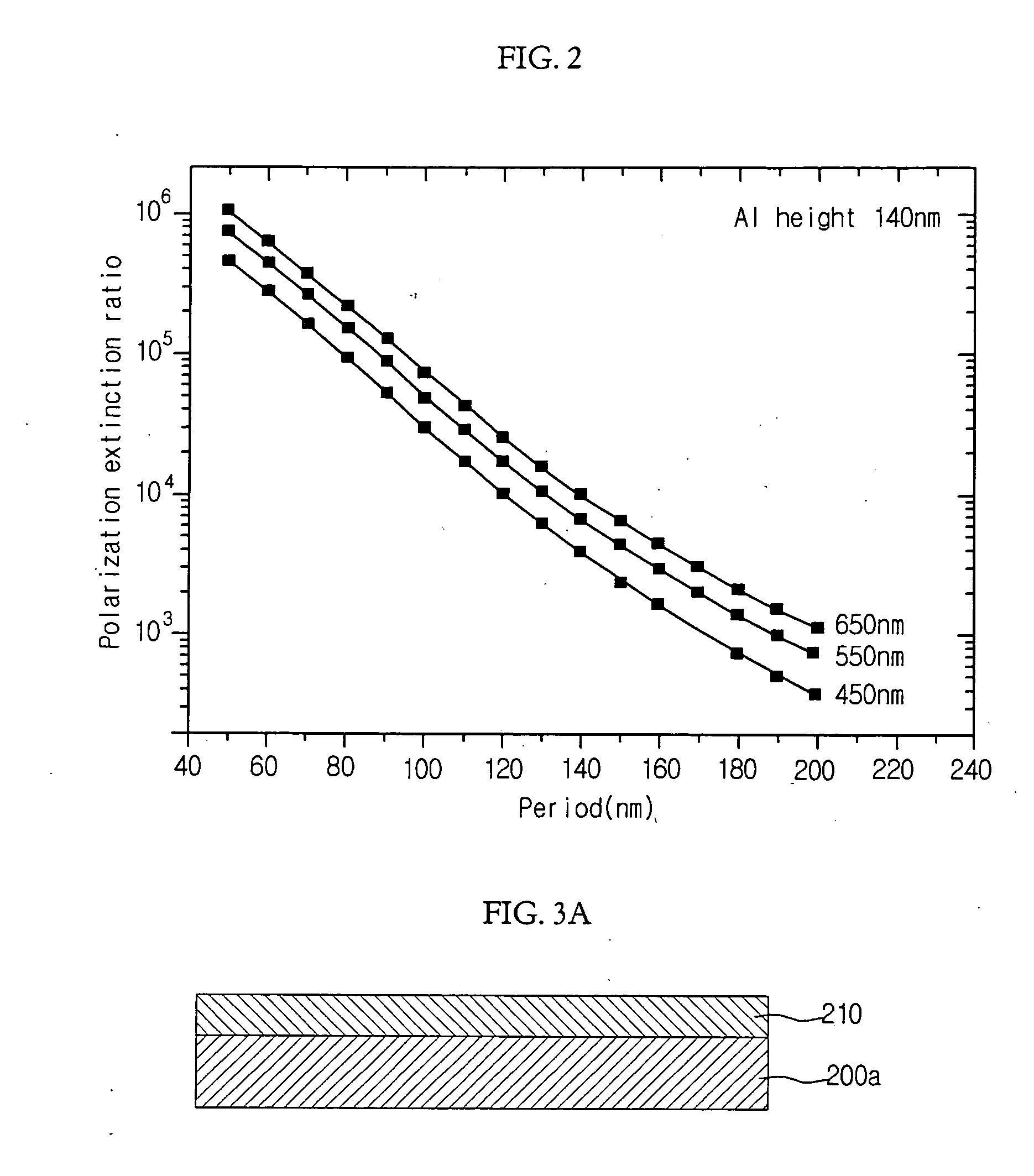 Wire grid polarizer and manufacturing method thereof