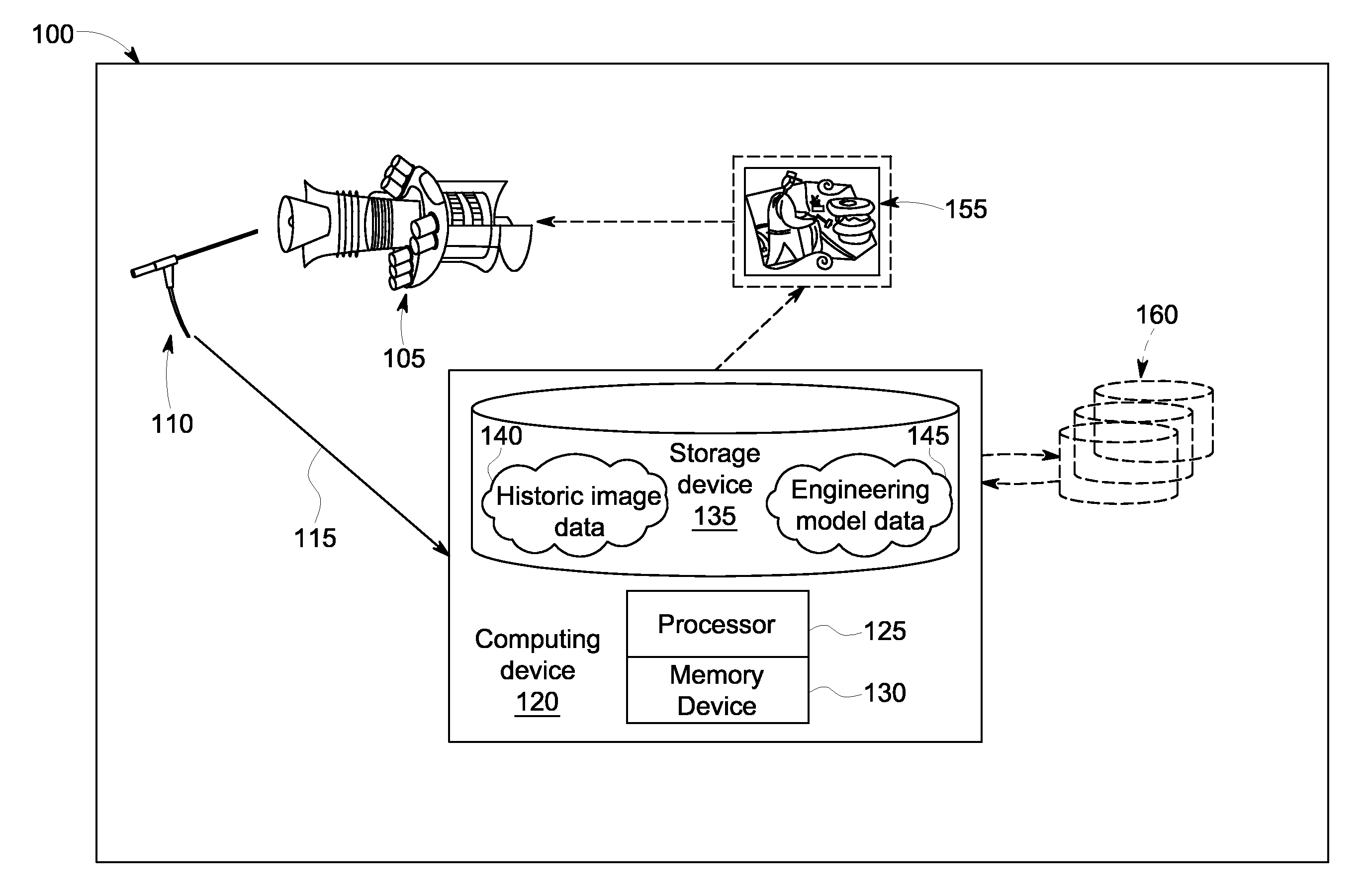 Methods and Systems for Enhanced Automated Visual Inspection of a Physical Asset