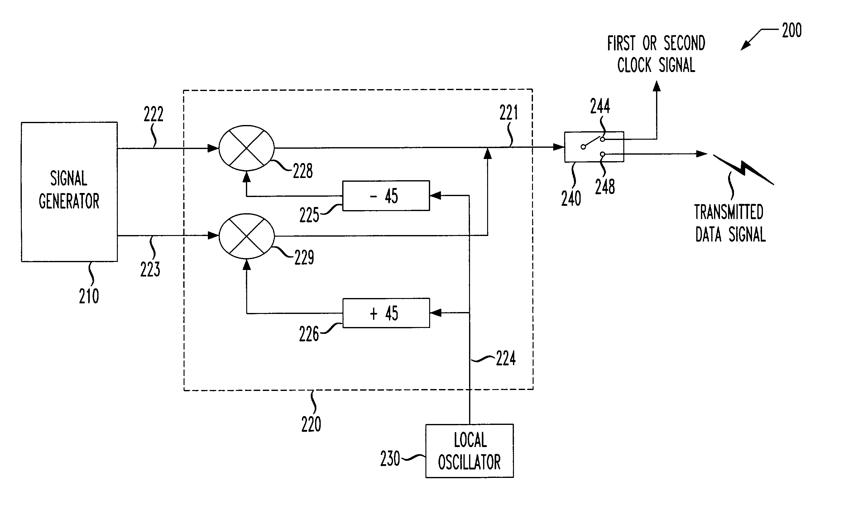 Orthogonal frequency division multiplexing transceiver and method of operating the same