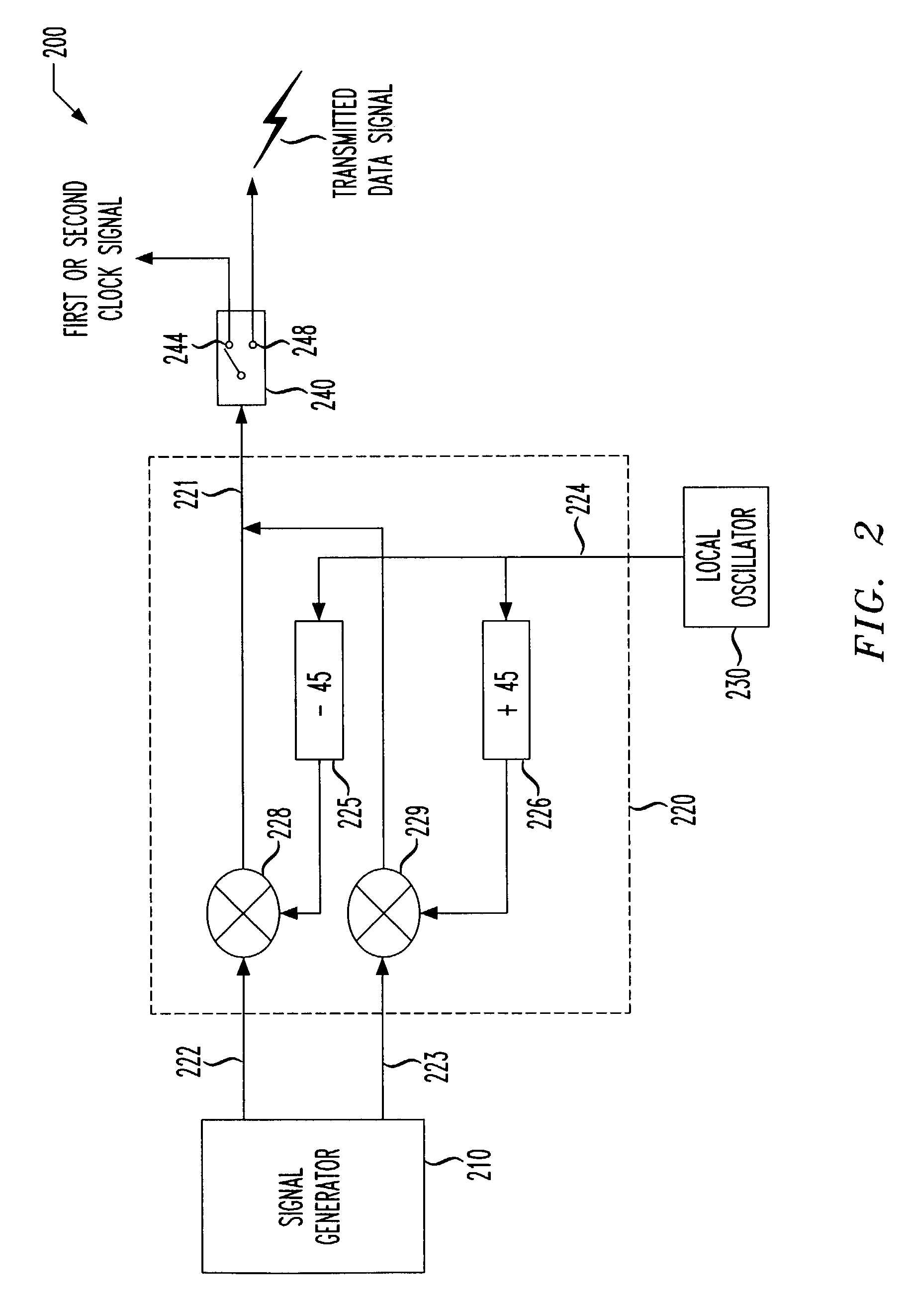 Orthogonal frequency division multiplexing transceiver and method of operating the same