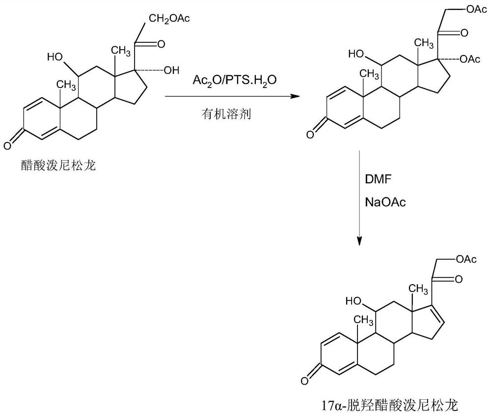 A kind of preparation method of 17a-prednisolone dehydroxyacetate product