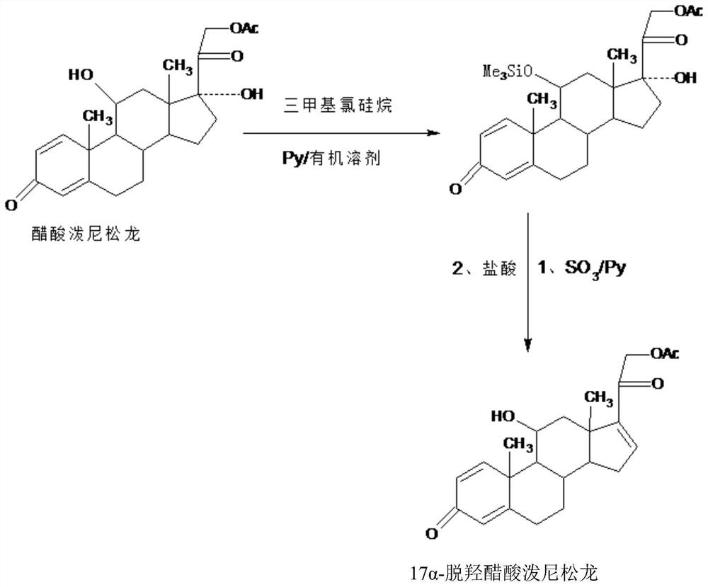 A kind of preparation method of 17a-prednisolone dehydroxyacetate product