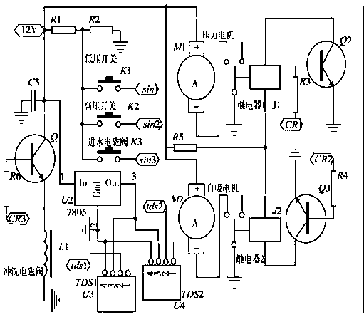 Multi-functional water purifier based on smart home