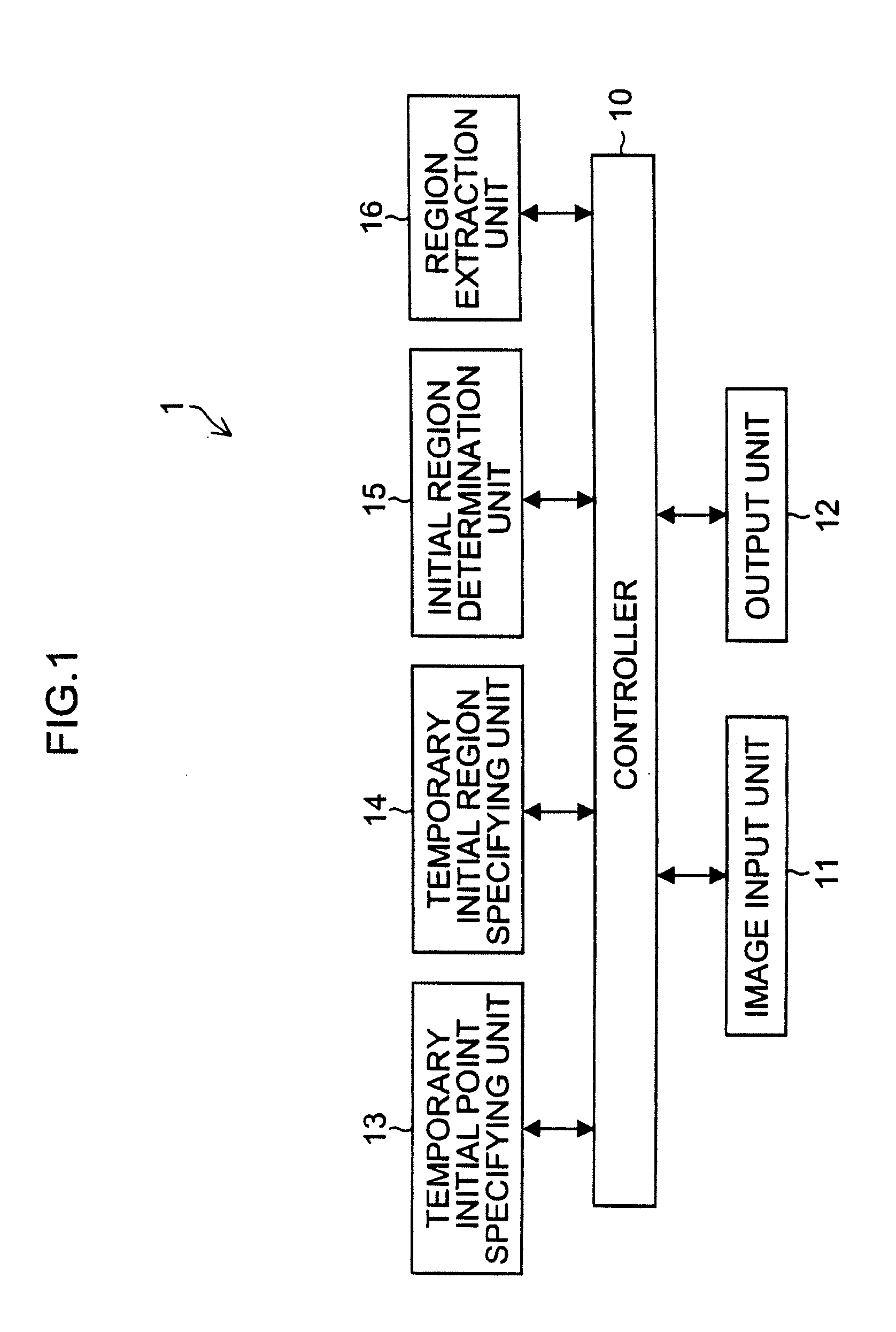 Region extraction apparatus and region extraction method