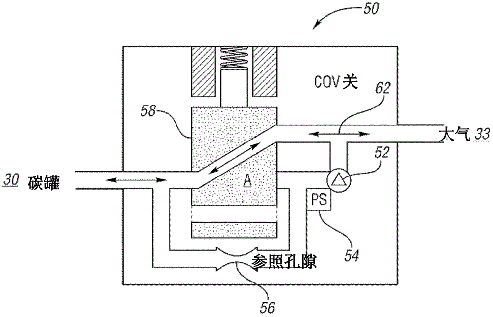 System and method for evaporative leak diagnosis in a vehicle