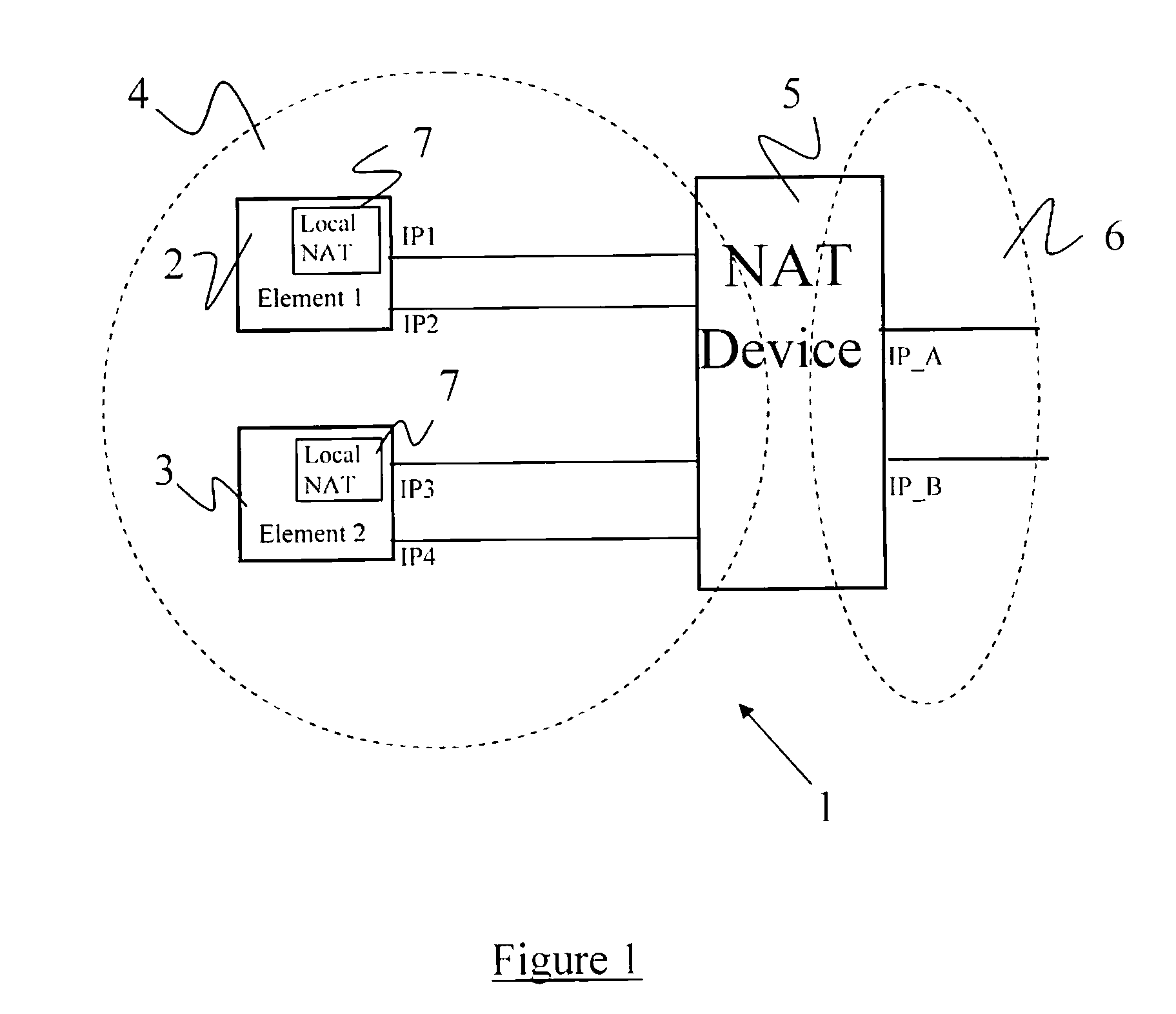 Method and apparatus for IP network interfacing