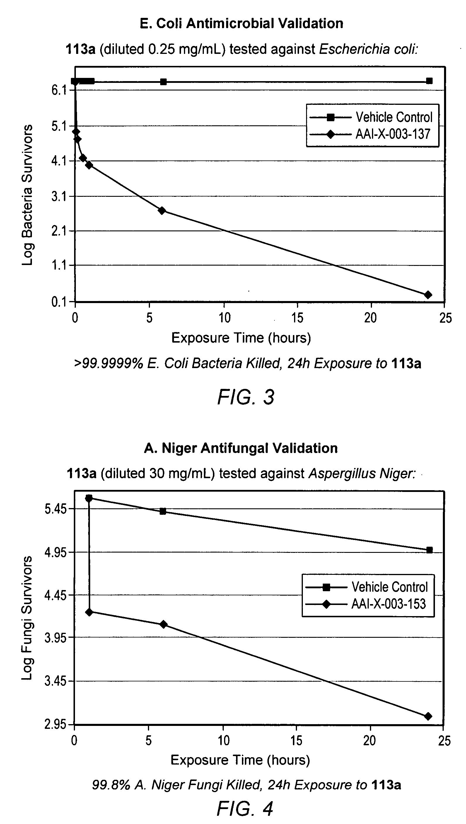Methods and systems for preparing an antimicrobial composition