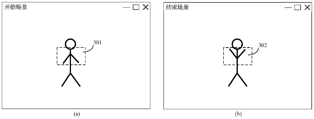 User guide task processing method and device, computer equipment and storage medium