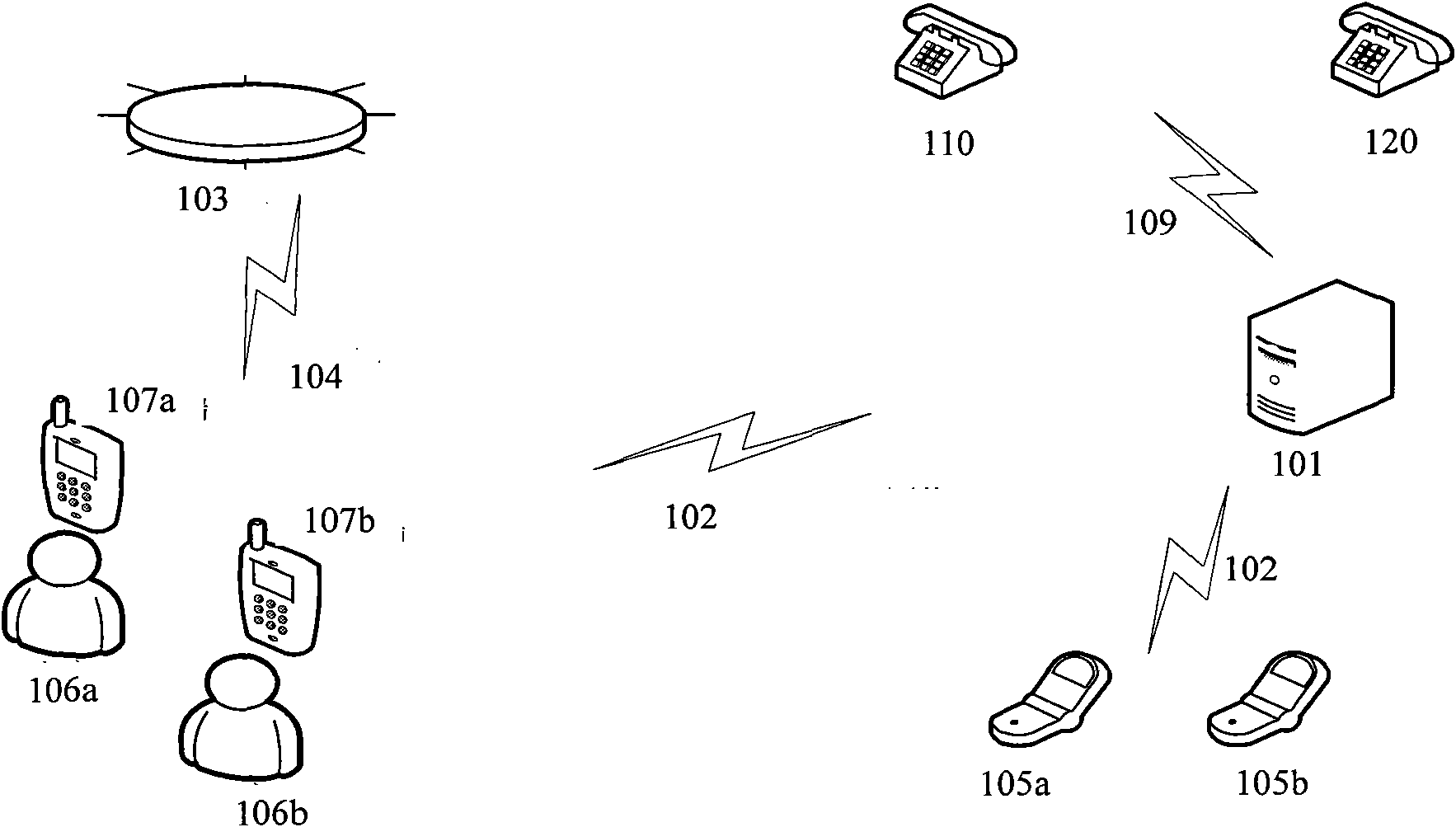 Wireless intelligent communications terminal, system and method for monitoring the old/child