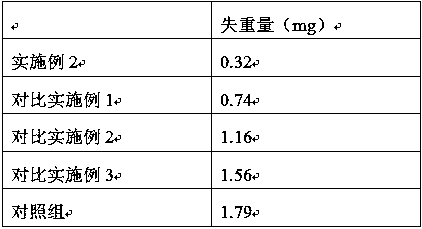 A surface treatment process of an aluminum-magnesium alloy coupling for a pump