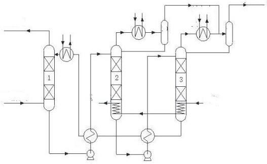 A pressurized regeneration method for capturing carbon dioxide in flue gas by alcohol amine method