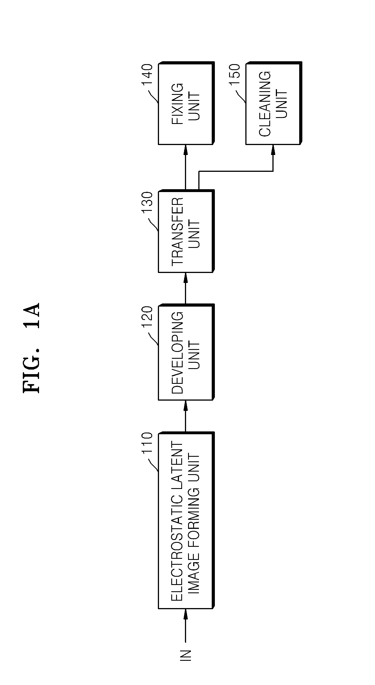 Image forming apparatus and image forming method using latent images