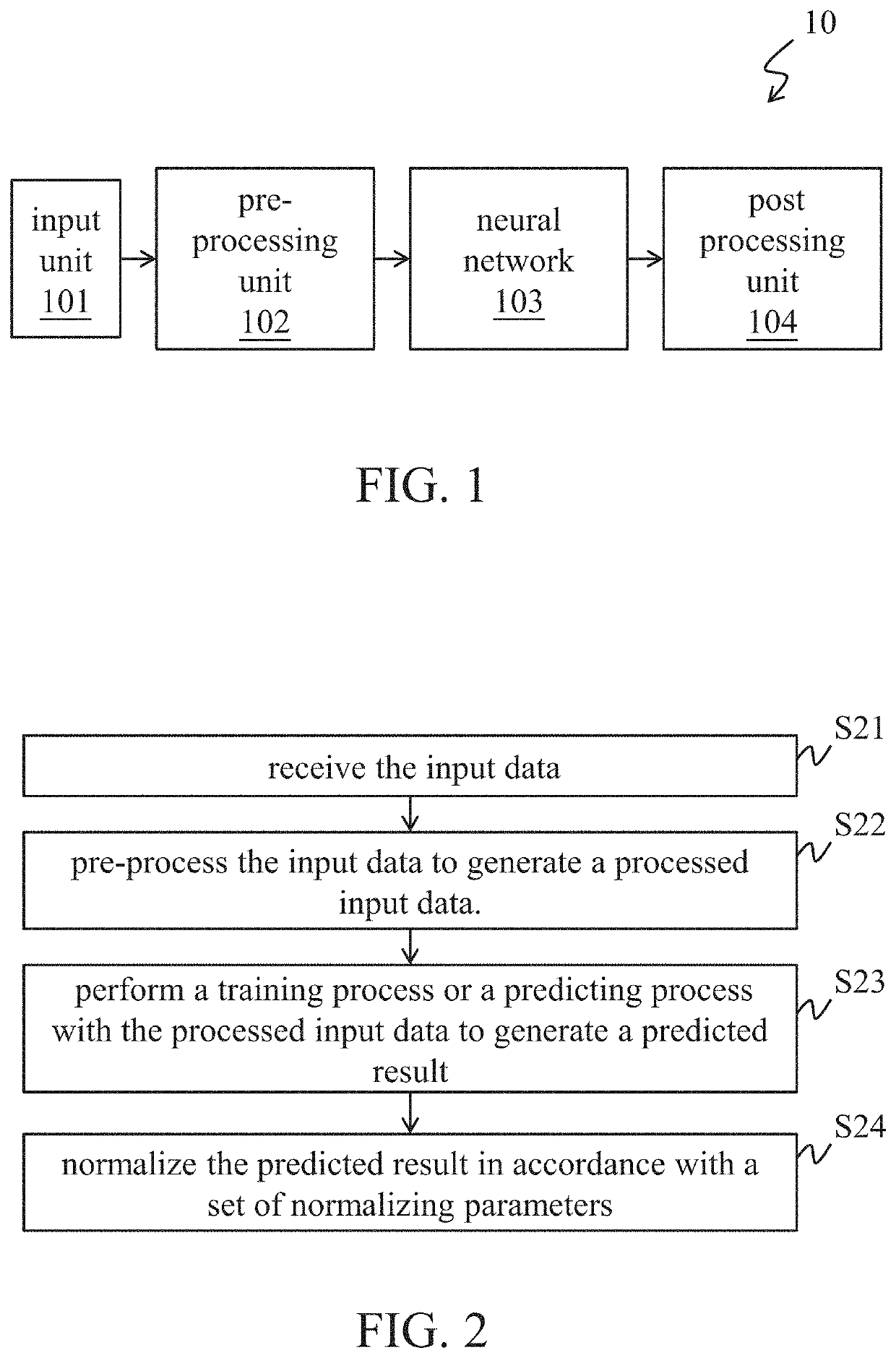 Method for quantizing a histogram of an image, method for training a neural network and neural network training system