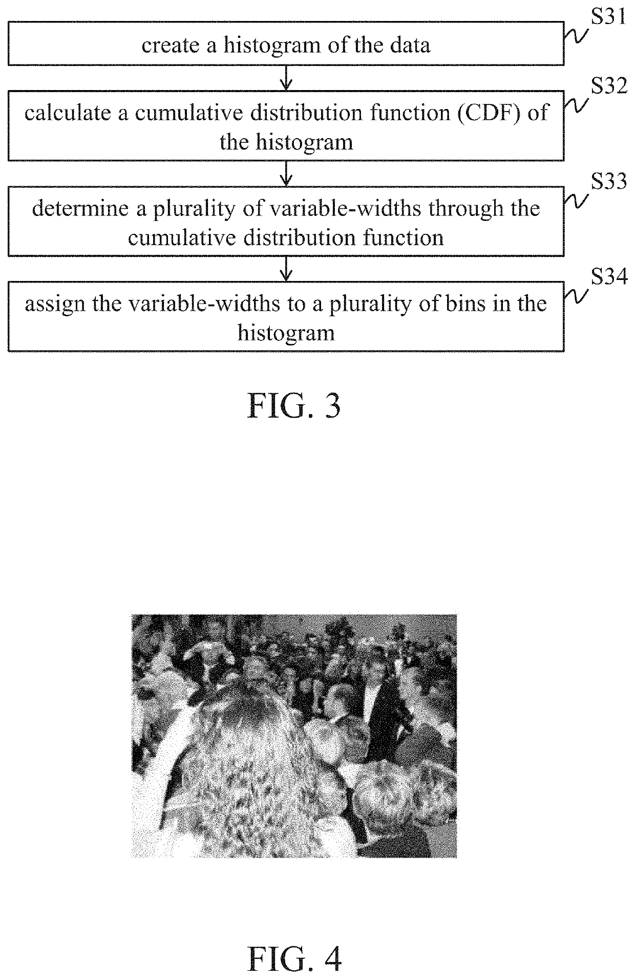 Method for quantizing a histogram of an image, method for training a neural network and neural network training system