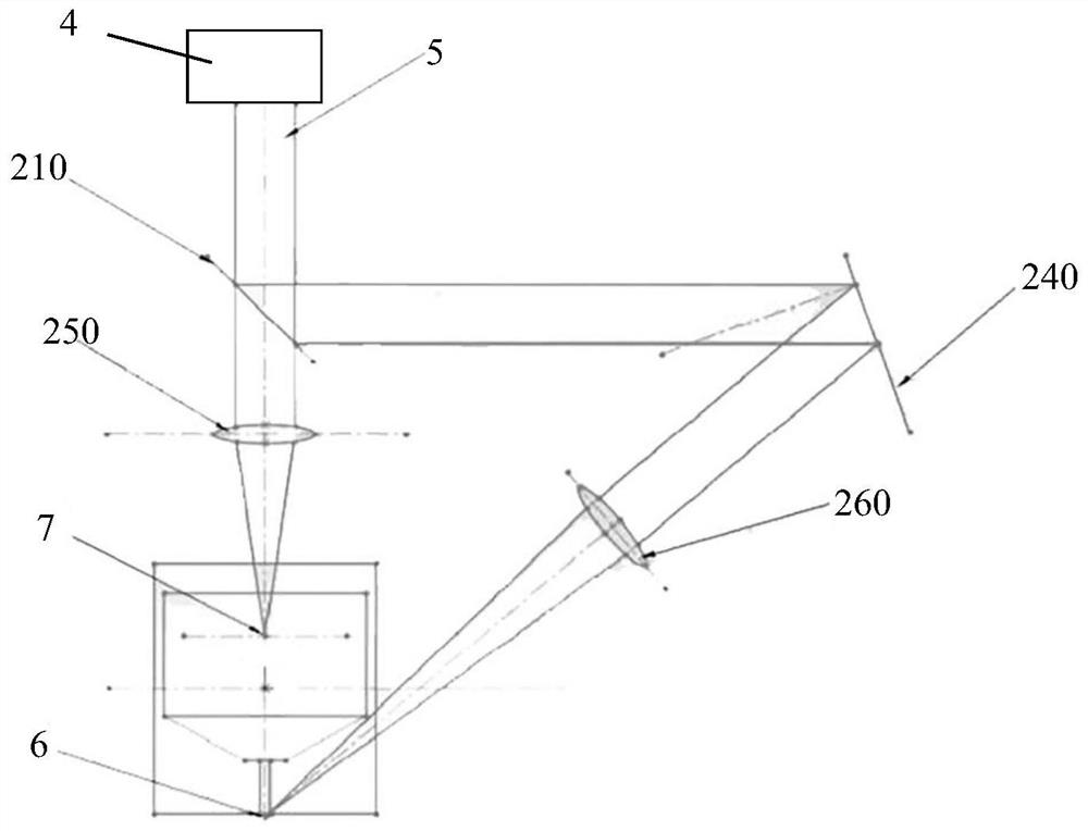 Laser-driven needleless injection system