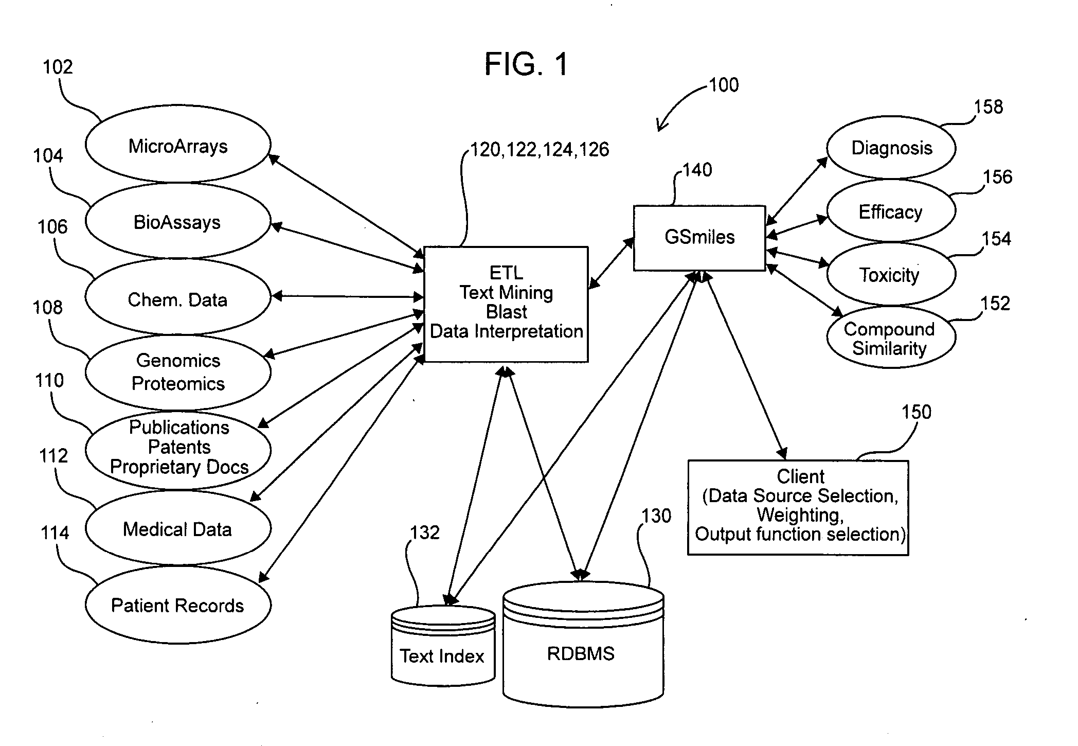 Methods and system for predicting multi-variable outcomes