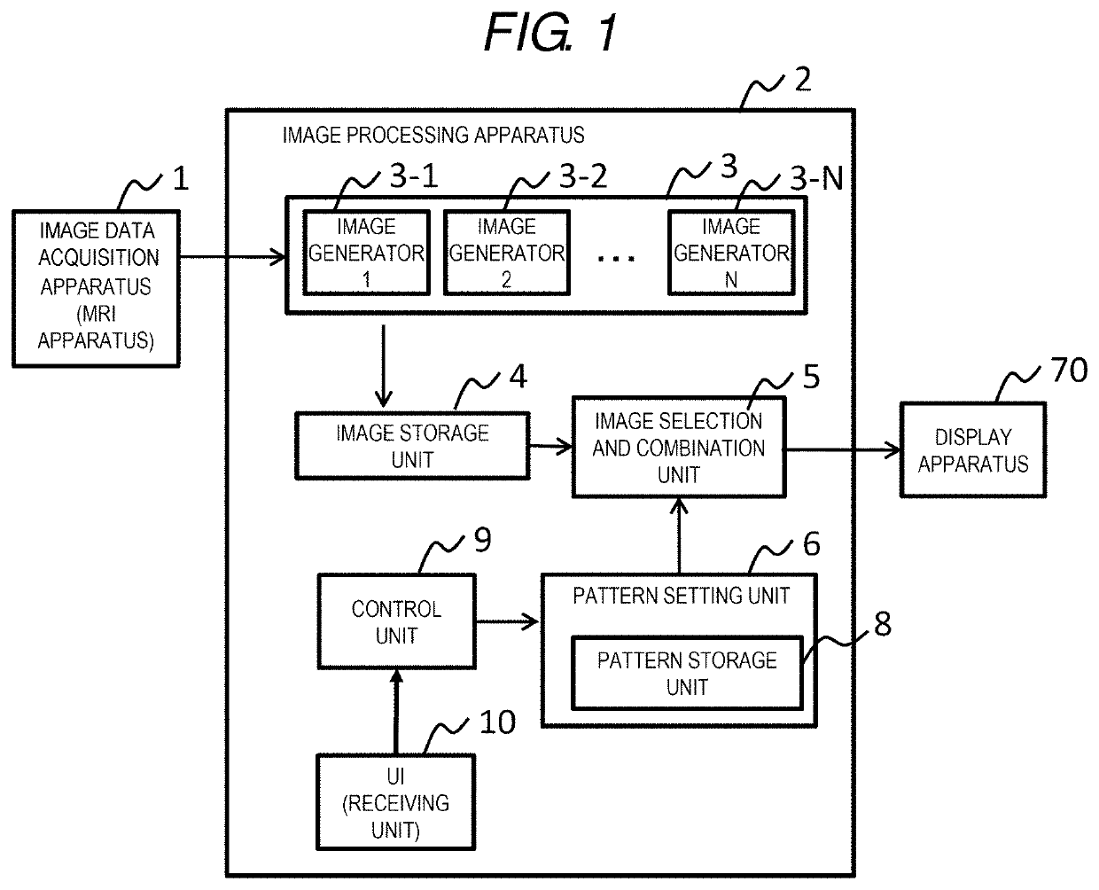 Image processing apparatus, medical imaging apparatus, and image processing program