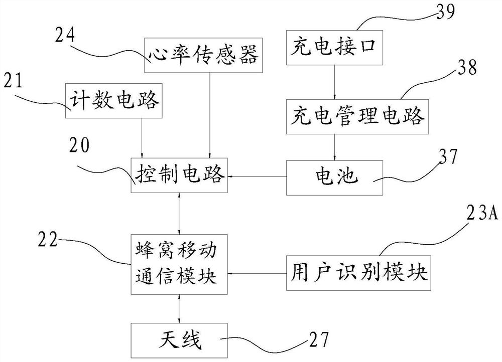 Intelligent cloud skipping rope and skipping rope movement system and control method thereof
