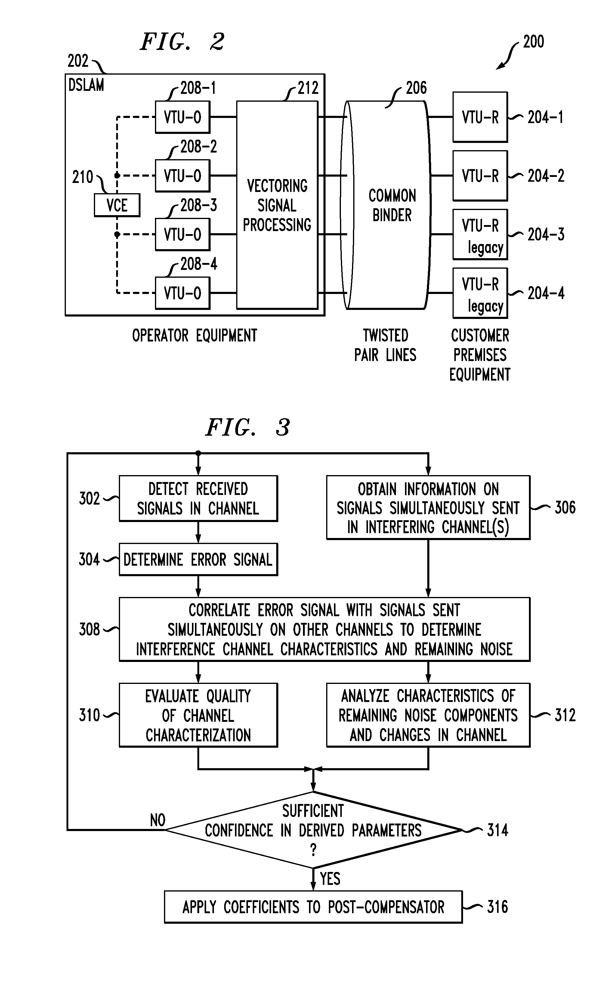 Channel estimation utilizing control signals transmitted by an activating line during initialization
