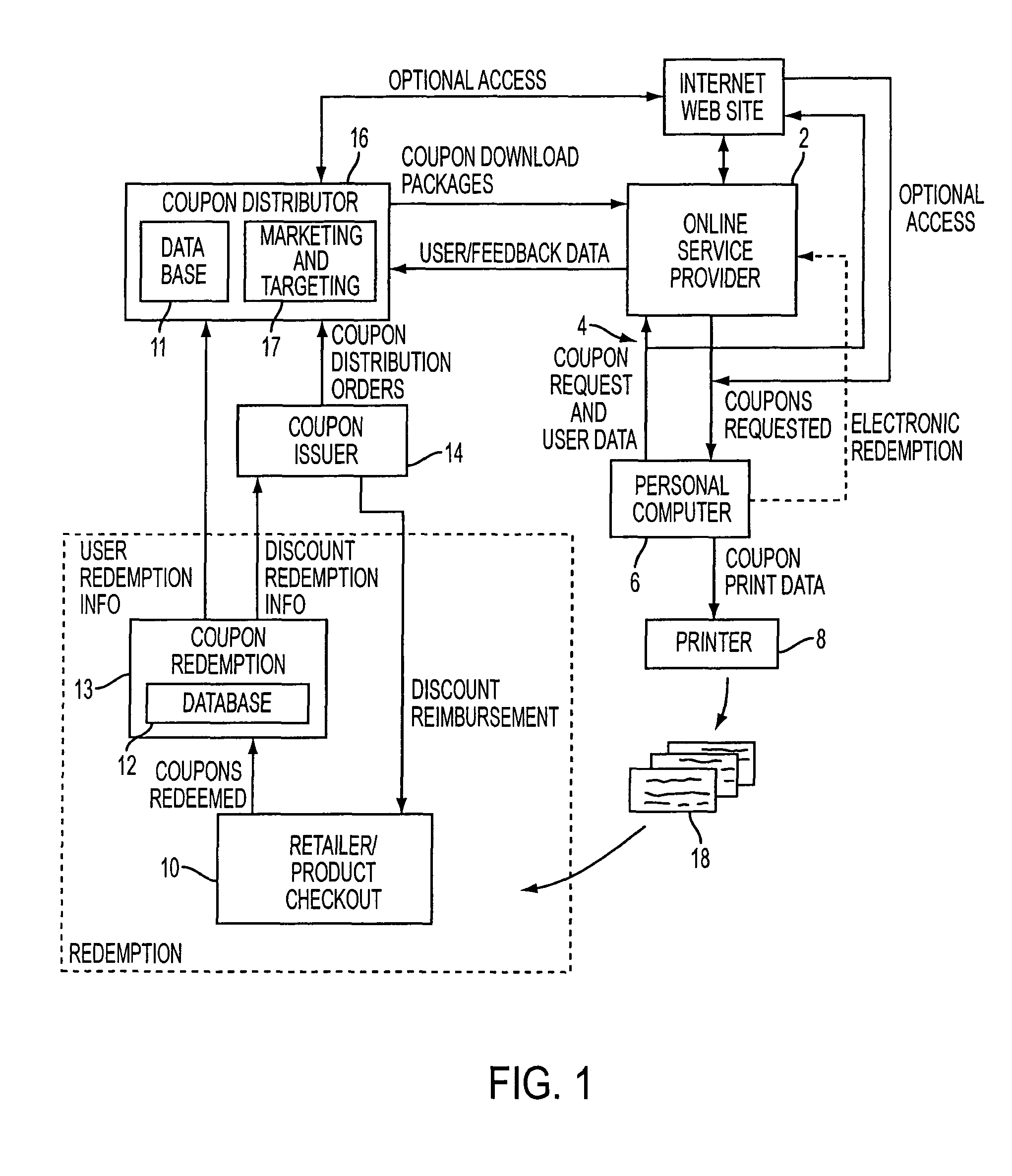 Method and system for generating intelligent electronic banners based on user information
