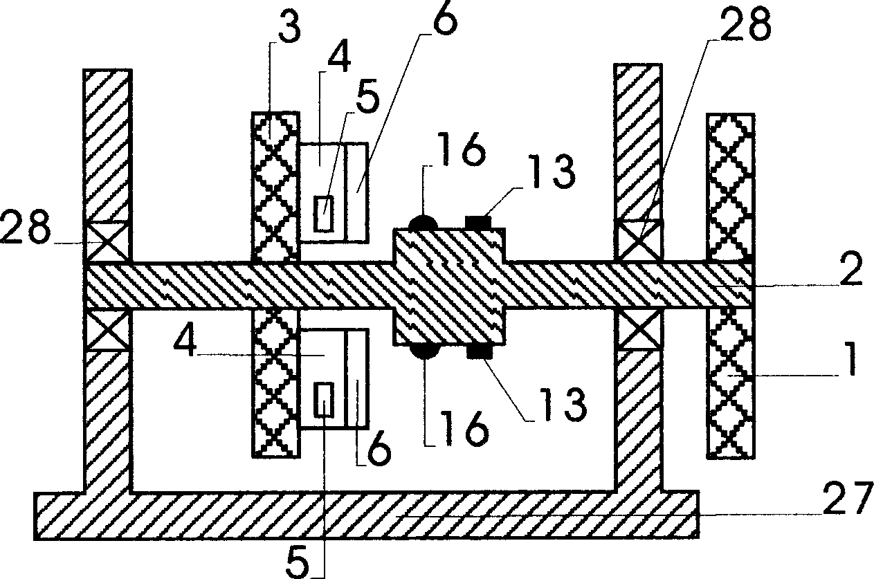 Conservative force motor