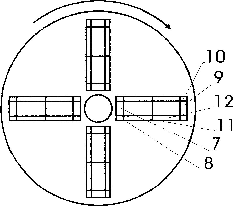 Conservative force motor