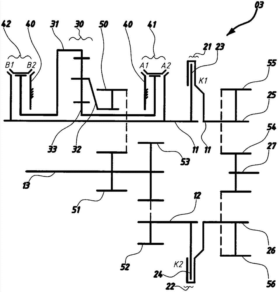 Dual-clutch transmission