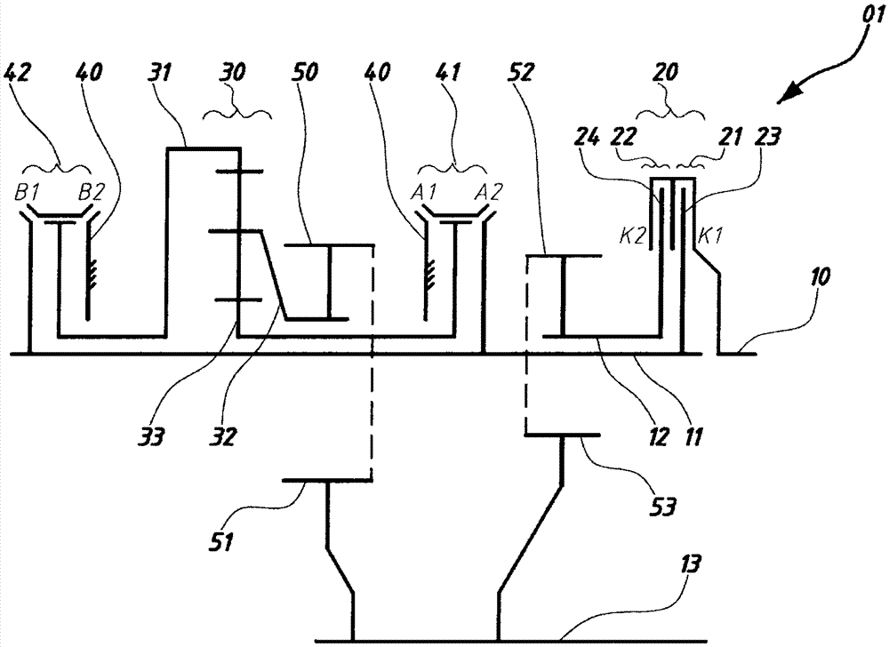 Dual-clutch transmission