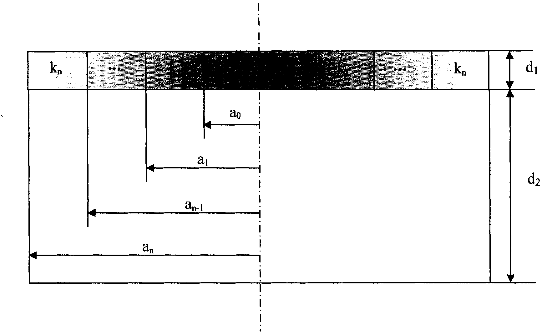 Super-resolution compound shade differential confocal measuring device and method