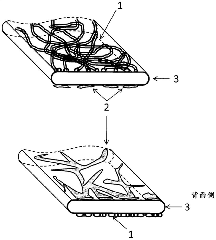 Reinforced fiber tape material and production method therefor, fiber reinforced resin molded body and reinforced fiber layered body using reinforced fiber tape material