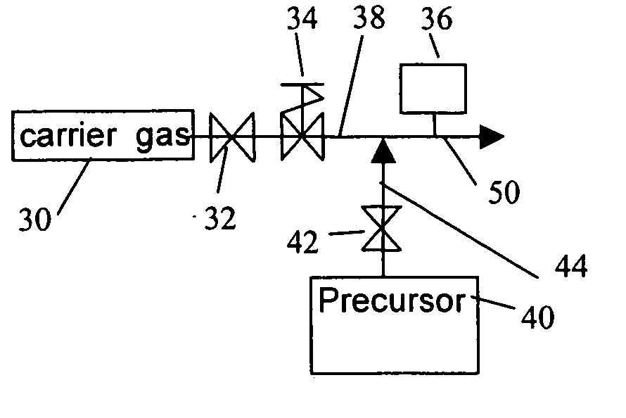 Method of pulsing vapor precursors in an ALD reactor