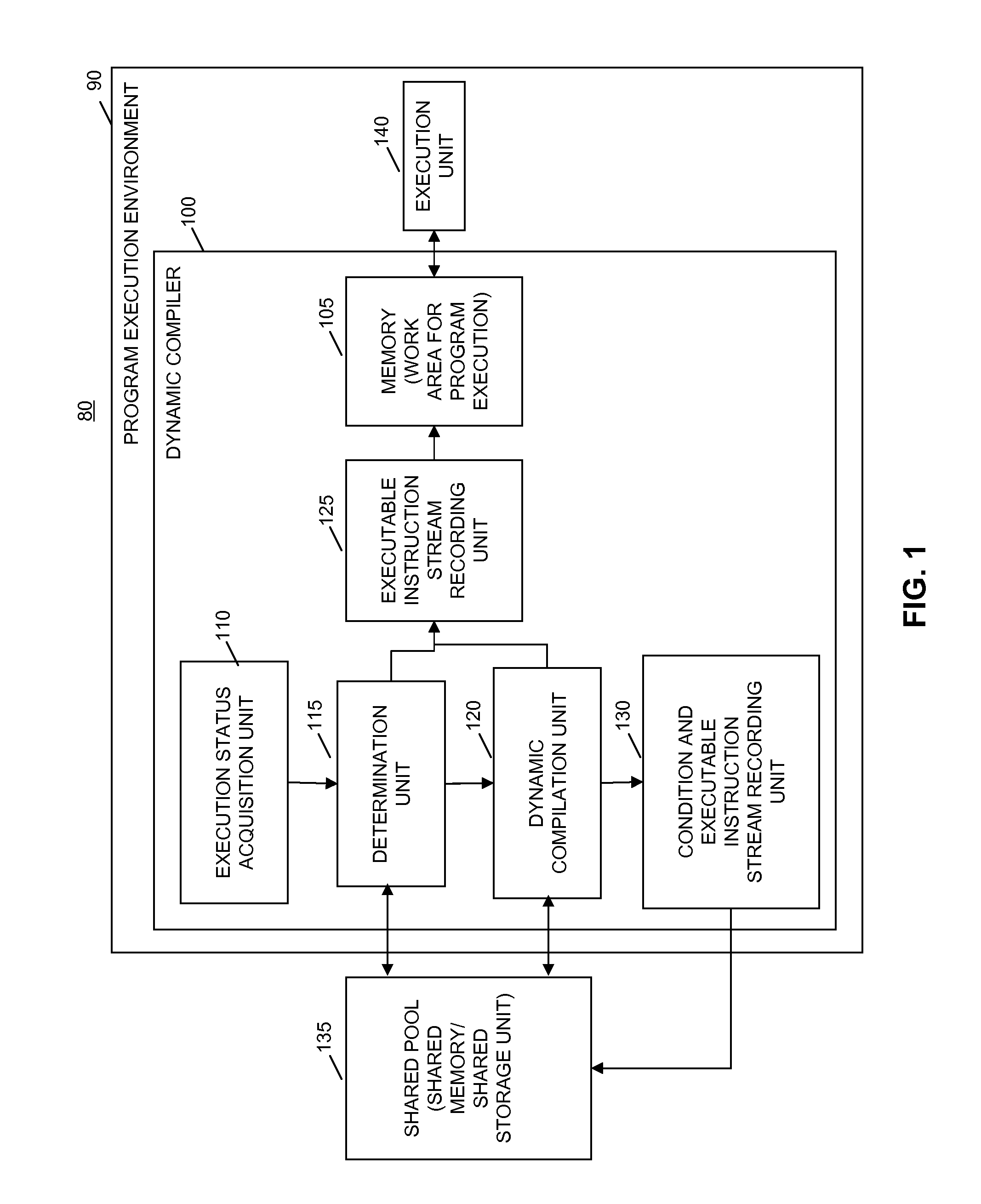 Dynamic compiler program, dynamic compiling method and dynamic compiling device